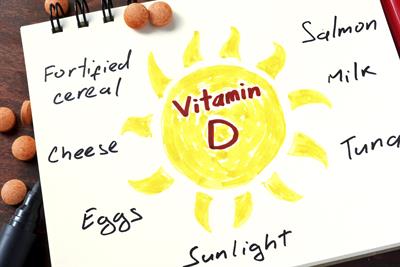 UK teens are not meeting adequate vitamin D levels