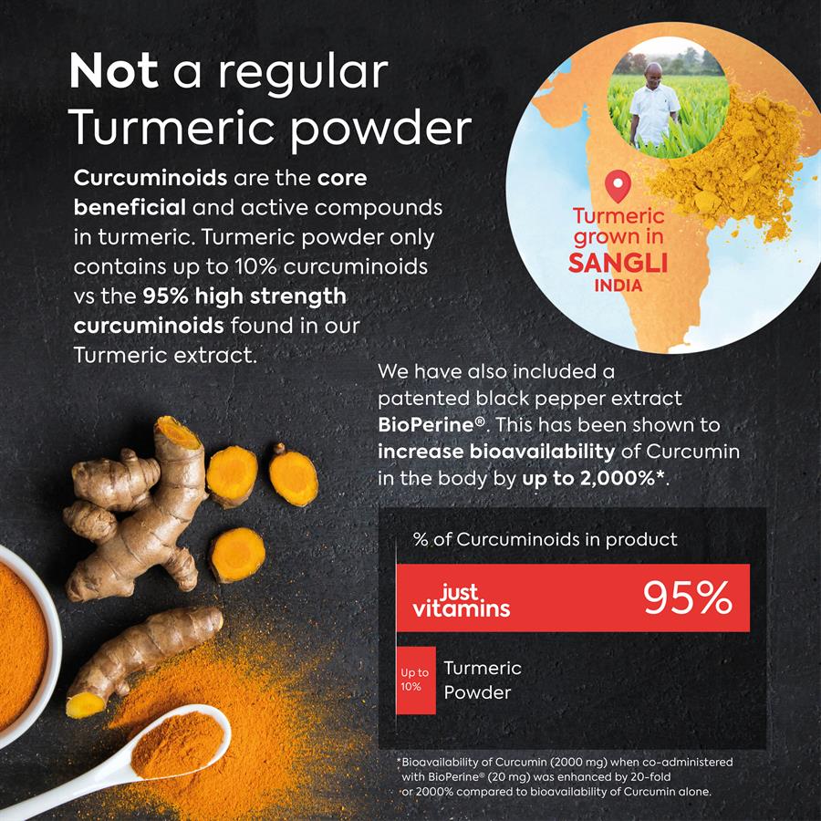 Turmeric with Black Pepper Extract for Easier Movement