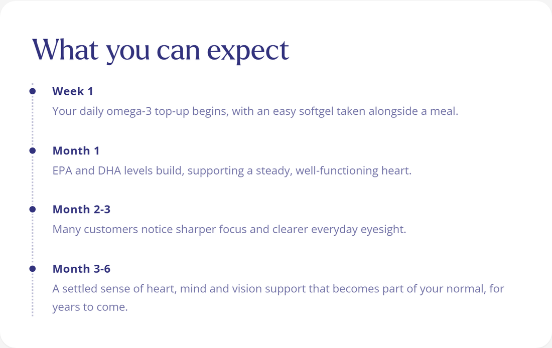 ultra-epadha-omega-3-fish-oil-1000mg*desk