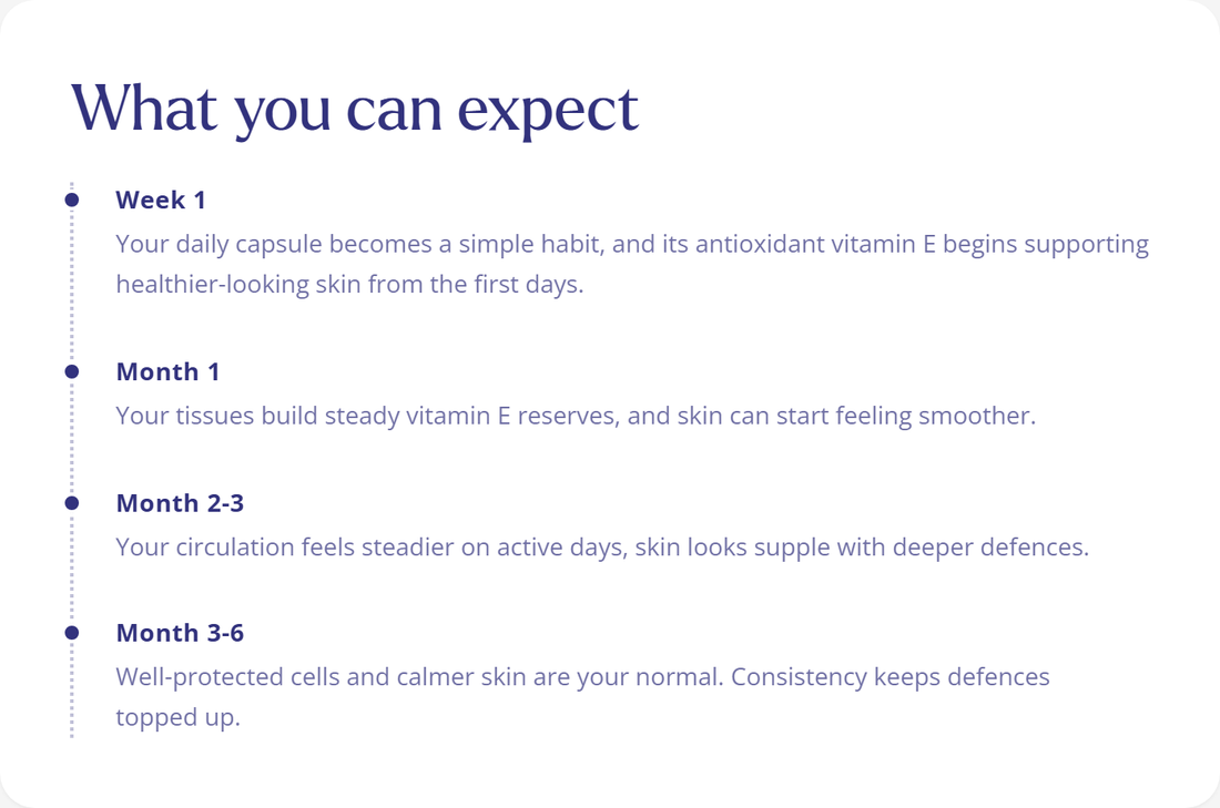 vitamin-e-natural-400iu*desk